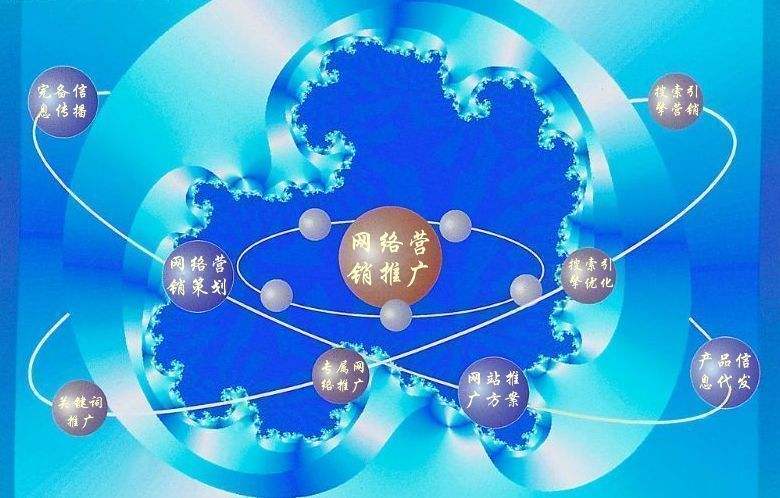 曹县新媒体运营企业需要掌握的网络推广技巧有哪些